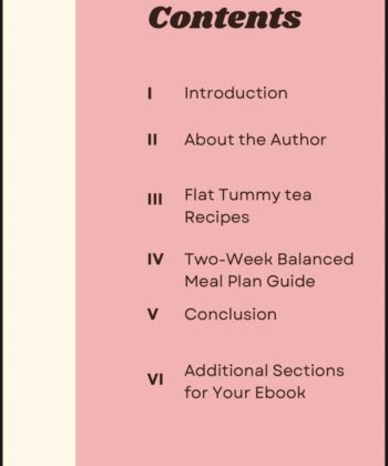 Flat tummy tea recipe book Table of Content